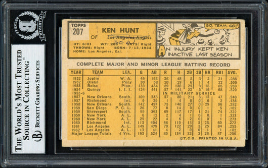 Ken Hunt Autographed 1963 Topps Card #207 Los Angeles Angels "Best Wishes" Beckett BAS #12056837