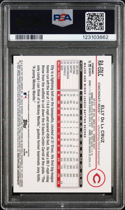 2024 Topps Chrome #RAEDLC Elly De La Cruz Aqua/Blue Lava Lamp /175 PSA 8
