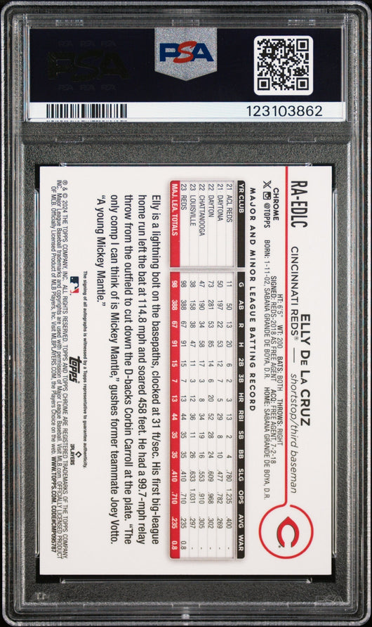 2024 Topps Chrome #RAEDLC Elly De La Cruz Aqua/Blue Lava Lamp /175 PSA 8