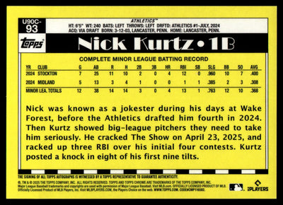 2025 Topps Chrome Update 1990 Silver Pack Nick Kurtz Rookie RC Mojo Auto /199