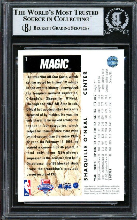 Shaquille Shaq O'Neal Autographed 1992-93 Upper Deck Rookie Card #1 Orlando Magic Beckett BAS #13446821