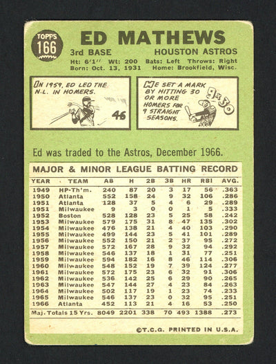 Eddie Mathews Autographed 1967 Topps Card #166 Houston Astros SKU #161764