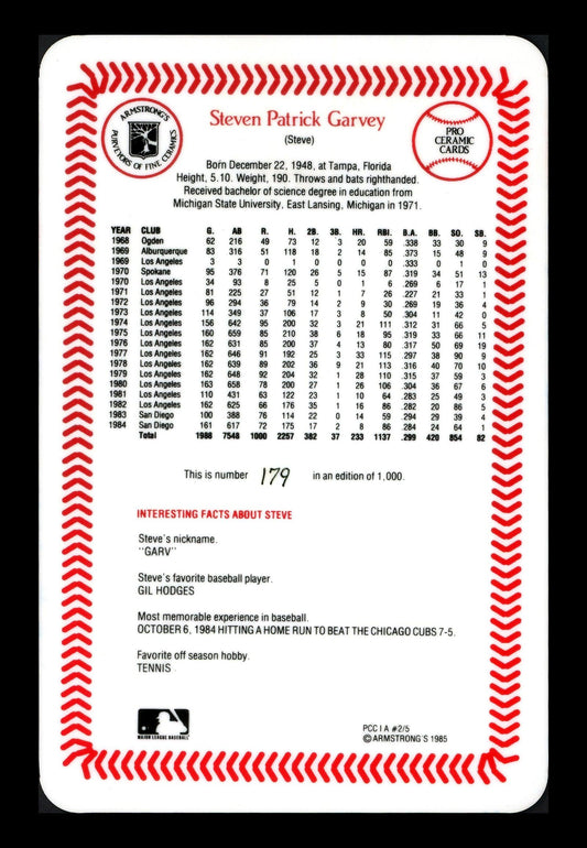 Steve Garvey Autographed 1985 Armstrong's Ceramic Autograph Card San Diego Padres #179/1000 SKU #181230