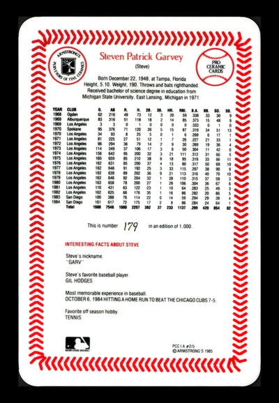 Steve Garvey Autographed 1985 Armstrong's Ceramic Autograph Card San Diego Padres #179/1000 SKU #181230