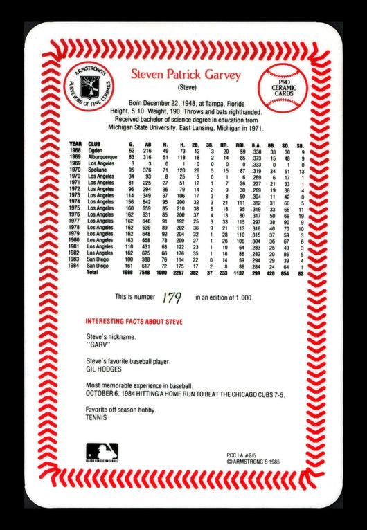 Steve Garvey Autographed 1985 Armstrong's Ceramic Autograph Card San Diego Padres #179/1000 SKU #181230