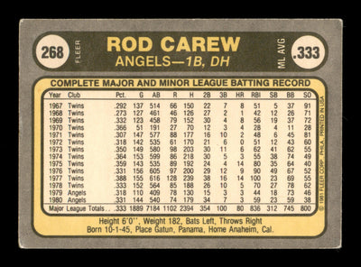 Rod Carew Autographed 1981 Fleer Card #268 California Angels SKU #186567