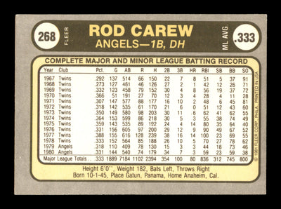 Rod Carew Autographed 1981 Fleer Card #268 California Angels SKU #186568