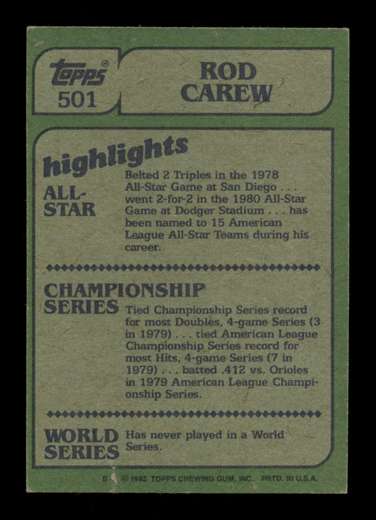Rod Carew Autographed 1982 Topps In Action Card #501 California Angels SKU #186600