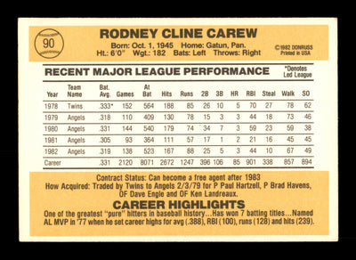 Rod Carew Autographed 1983 Donruss Card #90 California Angels SKU #186614