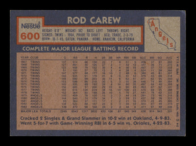 Rod Carew Autographed 1984 Topps Nestle Card #600 California Angels SKU #186668