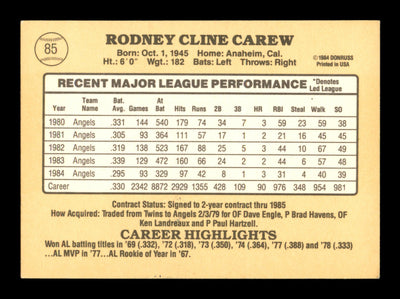 Rod Carew Autographed 1985 Donruss Card #85 California Angels SKU #186676