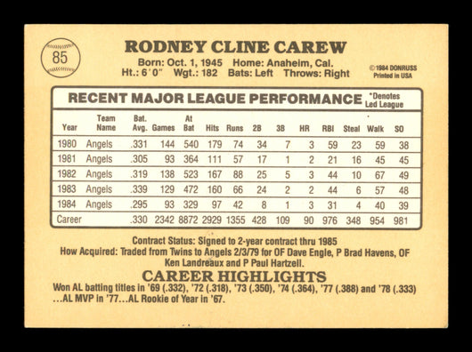 Rod Carew Autographed 1985 Donruss Card #85 California Angels SKU #186676