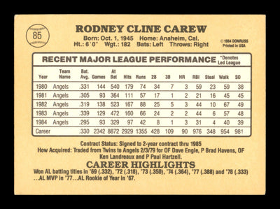 Rod Carew Autographed 1985 Donruss Card #85 California Angels SKU #186678