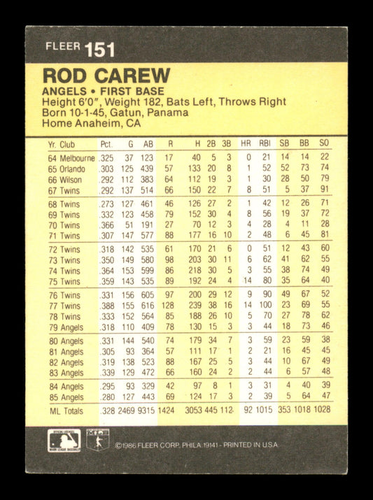 Rod Carew Autographed 1986 Fleer Card #151 California Angels SKU #186701