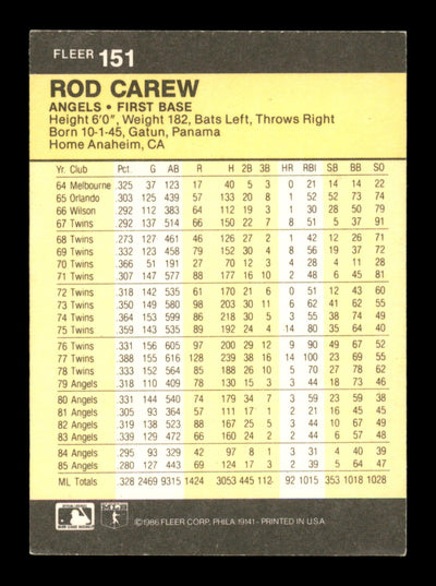 Rod Carew Autographed 1986 Fleer Card #151 California Angels SKU #186701