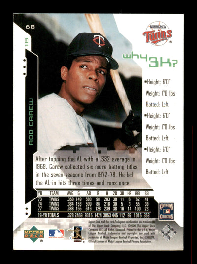 Rod Carew Autographed 2000 Upper Deck Hitters Club Card #68 Minnesota Twins SKU #186770