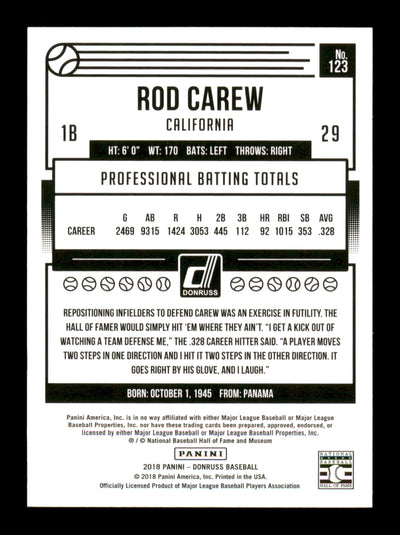 Rod Carew Autographed 2018 Donruss  Card #123 Minnesota Twins SKU #186797