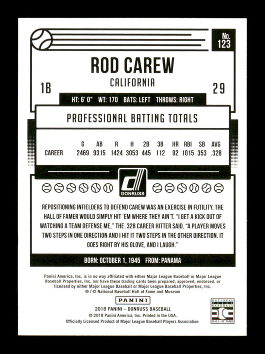 Rod Carew Autographed 2018 Donruss  Card #123 Minnesota Twins SKU #186797