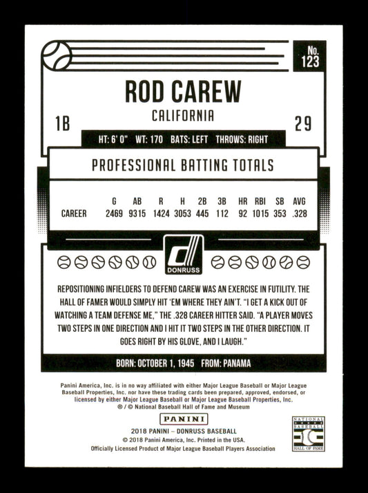 Rod Carew Autographed 2018 Donruss  Card #123 Minnesota Twins SKU #186798