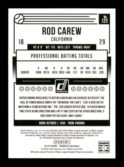 Rod Carew Autographed 2018 Donruss  Card #123 Minnesota Twins SKU #186798