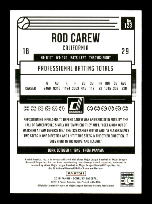 Rod Carew Autographed 2018 Donruss  Card #123 Minnesota Twins SKU #186798