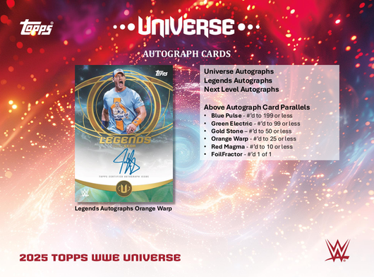 2025 Topps WWE Universe Hobby Box