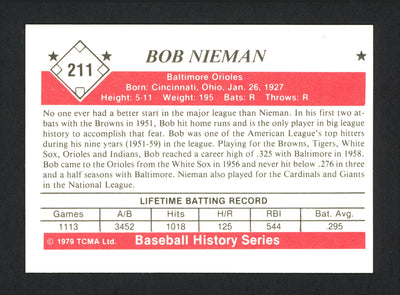 Bob Nieman Autographed 1979 TCMA Card #211 Baltimore Orioles SKU #165599