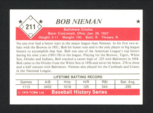 Bob Nieman Autographed 1979 TCMA Card #211 Baltimore Orioles SKU #165599