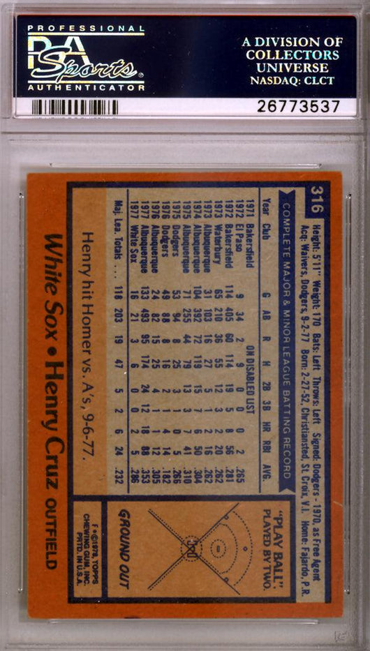 Henry Cruz Autographed 1978 Topps Card #316 Chicago White Sox PSA/DNA #26773537