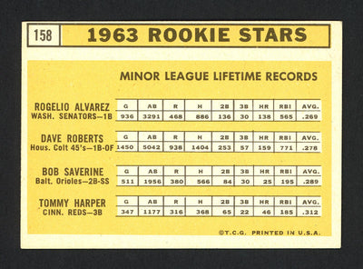 Tommy Harper & Bob Saverine Autographed 1963 Topps Card #158 SKU #161897