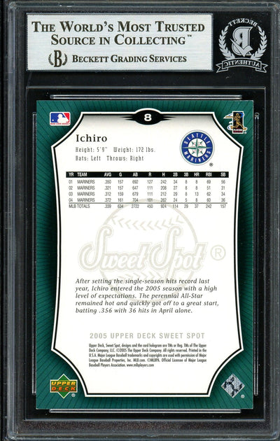 Ichiro Suzuki Autographed 2005 Upper Deck Sweet Spot Card #8 Seattle Mariners Beckett BAS #12668593