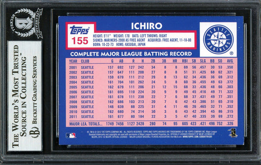 Ichiro Suzuki Autographed 2012 Topps Archives Card #155 Seattle Mariners Beckett BAS #12667959