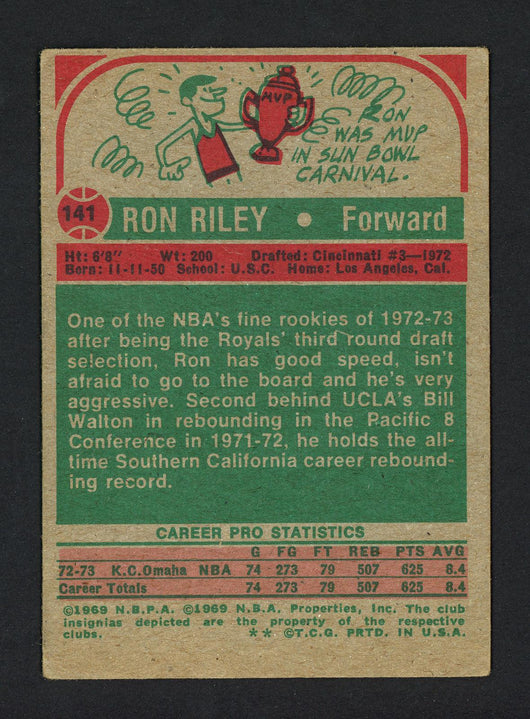 Ron Riley Autographed 1973-74 Topps Rookie Card #141 Kansas City Kings SKU #160063