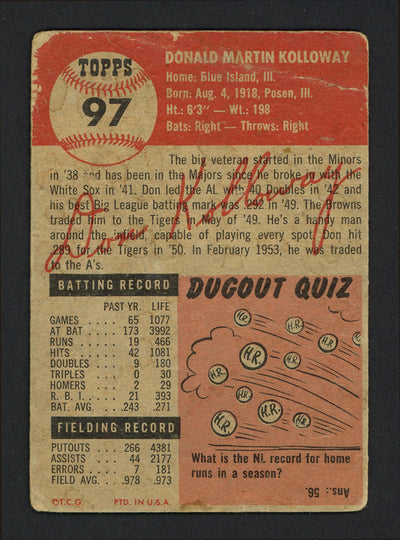 Don Kolloway Autographed 1953 Topps Card #97 Philadelphia A's SKU #164279