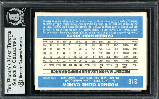 Rod Carew Autographed 1982 Donruss Card #216 California Angels Beckett BAS Stock #193232