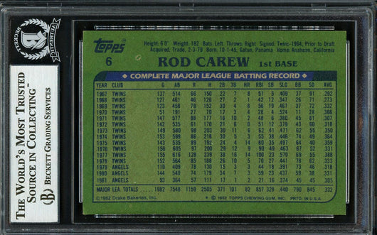 Rod Carew Autographed 1982 Topps Drakes Card #6 California Angels Beckett BAS #12753705