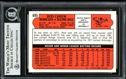 Rod Carew Autographed 2000 Topps Through The Years Card #29 Minnesota Twins Beckett BAS #12754021