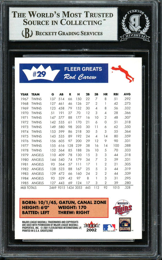 Rod Carew Autographed 2001 Fleer Greats Card #29 Minnesota Twins Beckett BAS #12754076