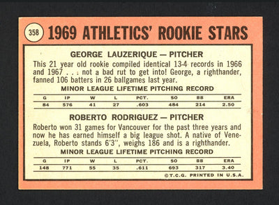 George Lauzerique Autographed 1969 Topps Rookie Card #358 Oakland A's SKU #162100