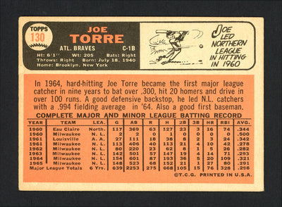 Joe Torre Autographed 1966 Topps Card #130 Milwaukee Braves SKU #162179