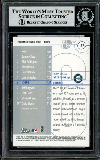 Ichiro Suzuki Autographed 2002 Topps Ten Card #87 Seattle Mariners Beckett BAS Stock #194221