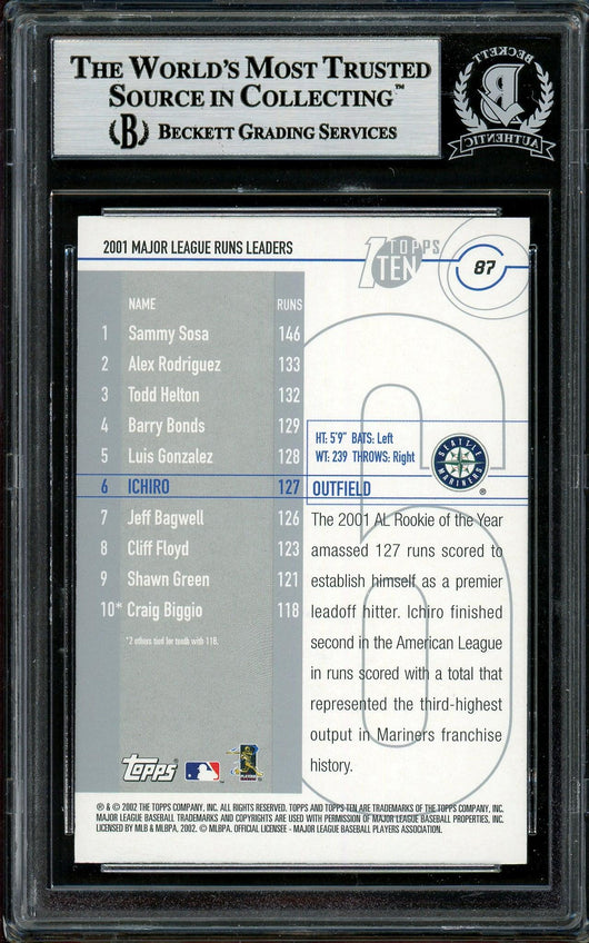 Ichiro Suzuki Autographed 2002 Topps Ten Card #87 Seattle Mariners Beckett BAS Stock #194221
