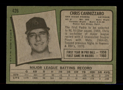 Chris Cannizzaro Autographed 1971 Topps Card #426 San Diego Padres SKU #204218