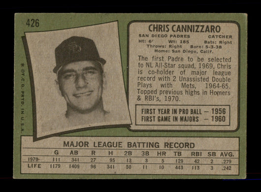 Chris Cannizzaro Autographed 1971 Topps Card #426 San Diego Padres SKU #204218
