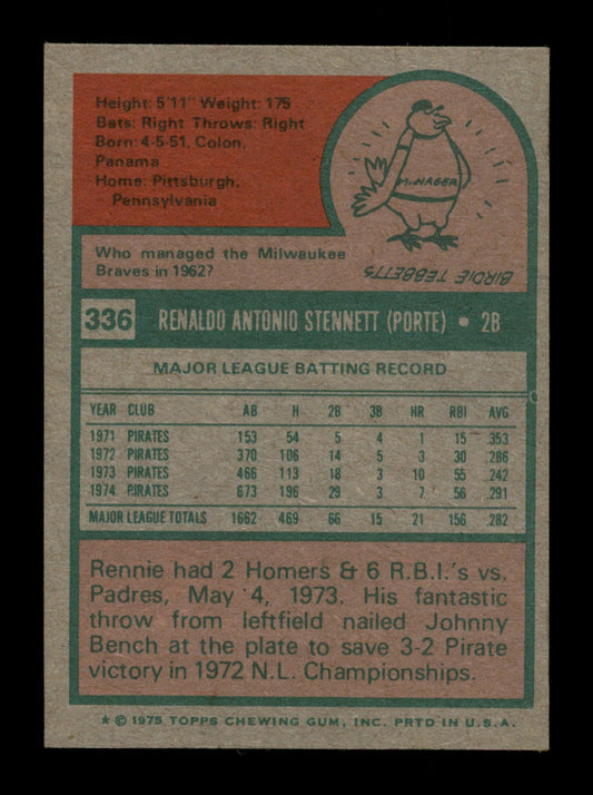 Rennie Stennett Autographed 1975 Topps Mini Card #336 Pittsburgh Pirates SKU #204456