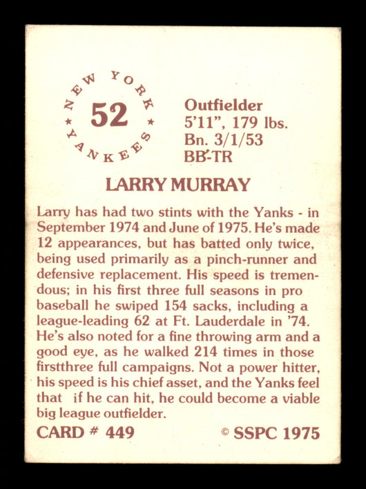 Larry Murray Autographed 1975 SSPC Card #449 New York Yankees SKU #204614