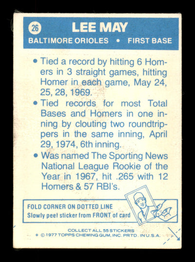 Lee May Autographed 1977 Topps Stickers Card #26 Baltimore Orioles SKU #204966