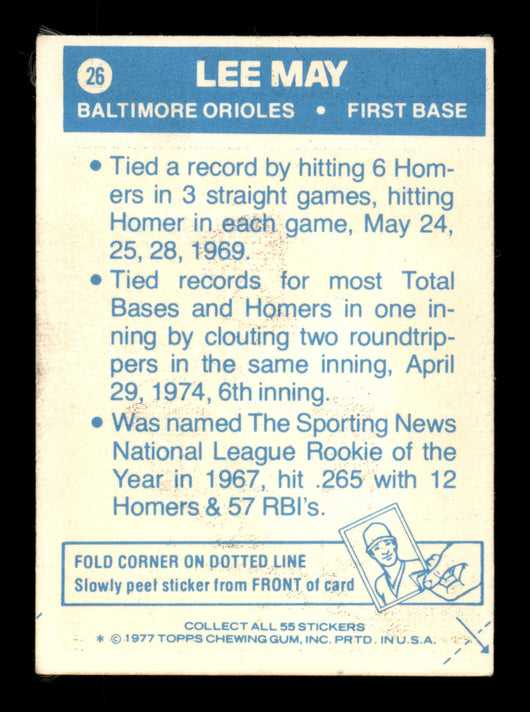 Lee May Autographed 1977 Topps Stickers Card #26 Baltimore Orioles SKU #204966