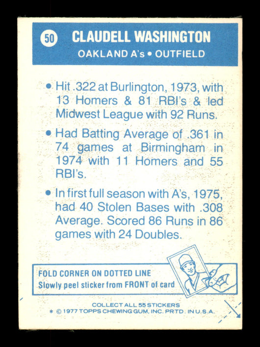 Claudell Washington Autographed 1977 Topps Stickers Card #50 Oakland A's SKU #204971