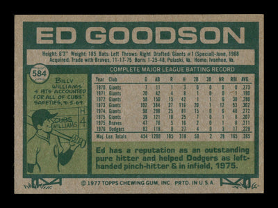 Ed Goodson Autographed 1977 Topps Card #584 Los Angeles Dodgers SKU #205229